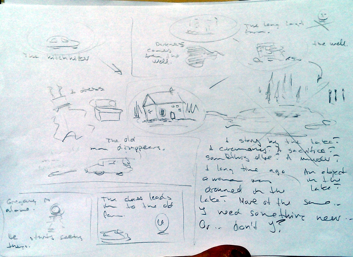 An idea sheet for an illustrated story. Sketches and notes
